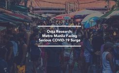 Octa Research: Metro Manila Facing Serious COVID-19 Surge